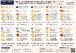 画像1: 生まれた年の最後の数字で選ぶ 中国茶セット (1)